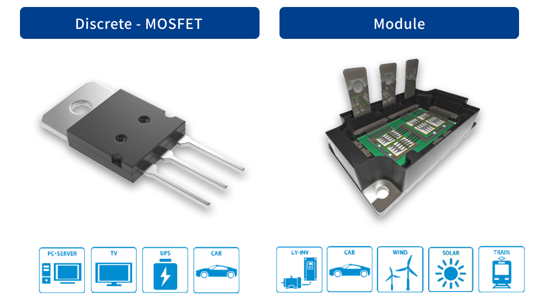 Types of Power Semiconductor Devices