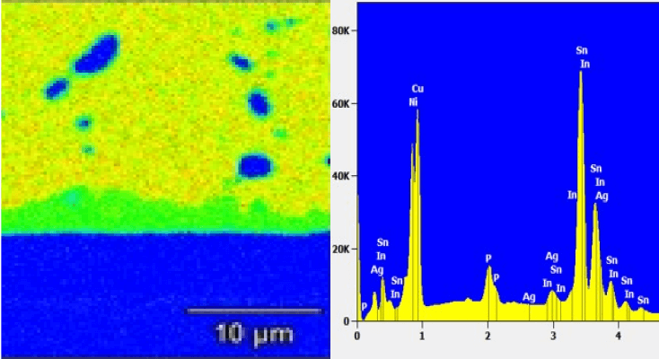 SEM/EDX Analysis