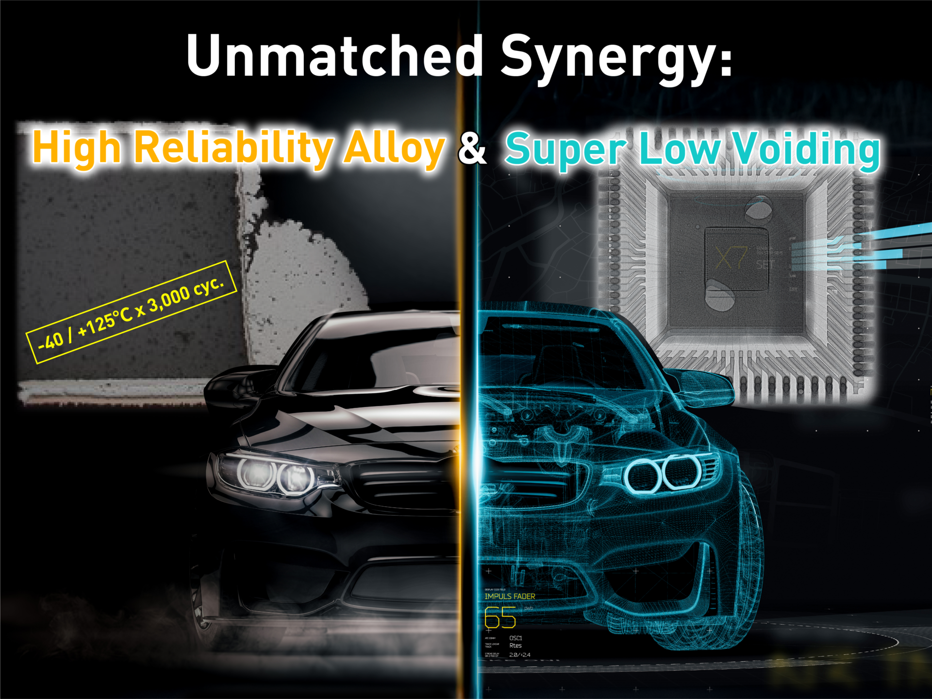 Super low void High Reliability Solder Paste