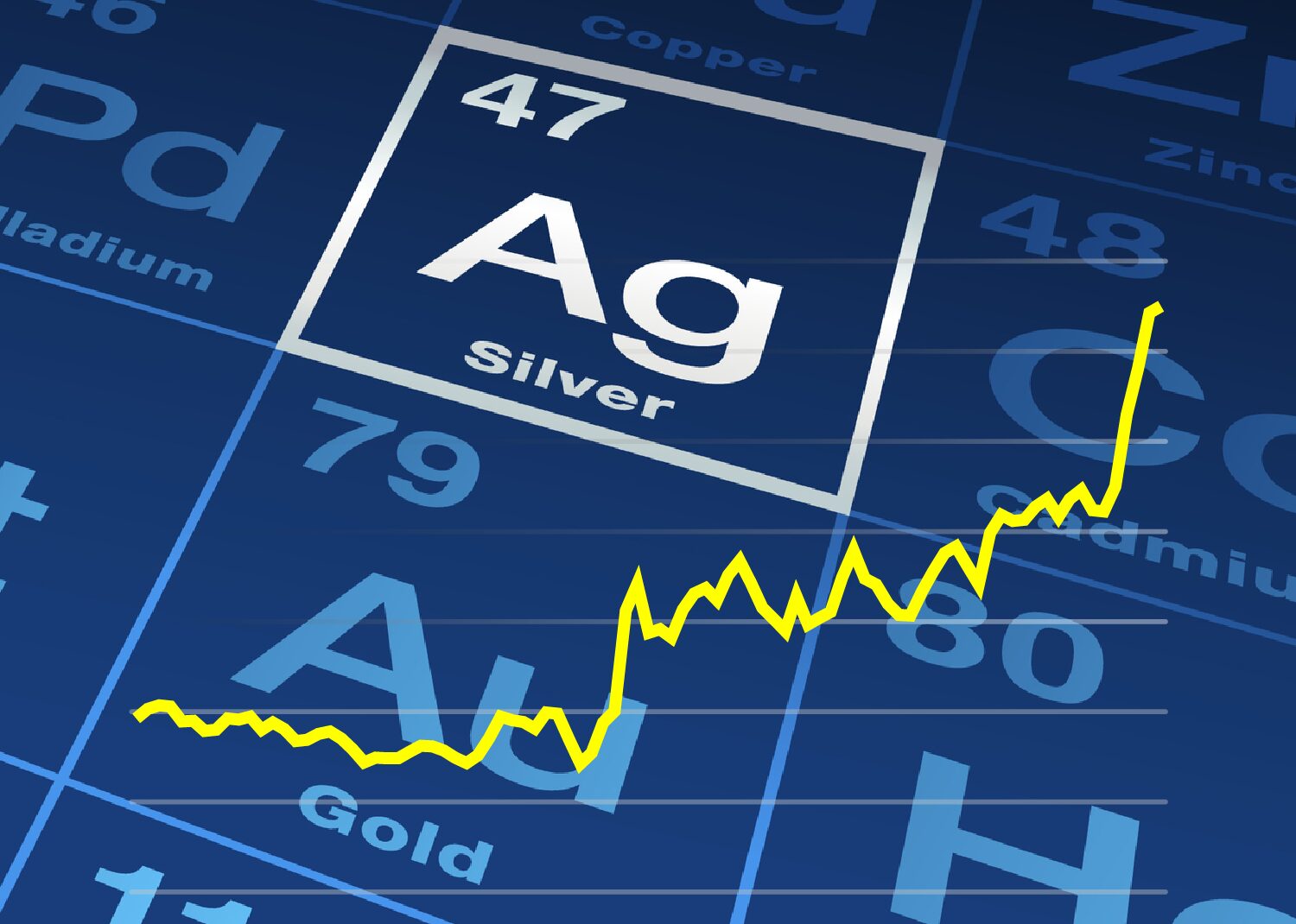 Ultra Cost-effective, High-reliability Low Ag Lead Free Solder Paste (0.1Ag)