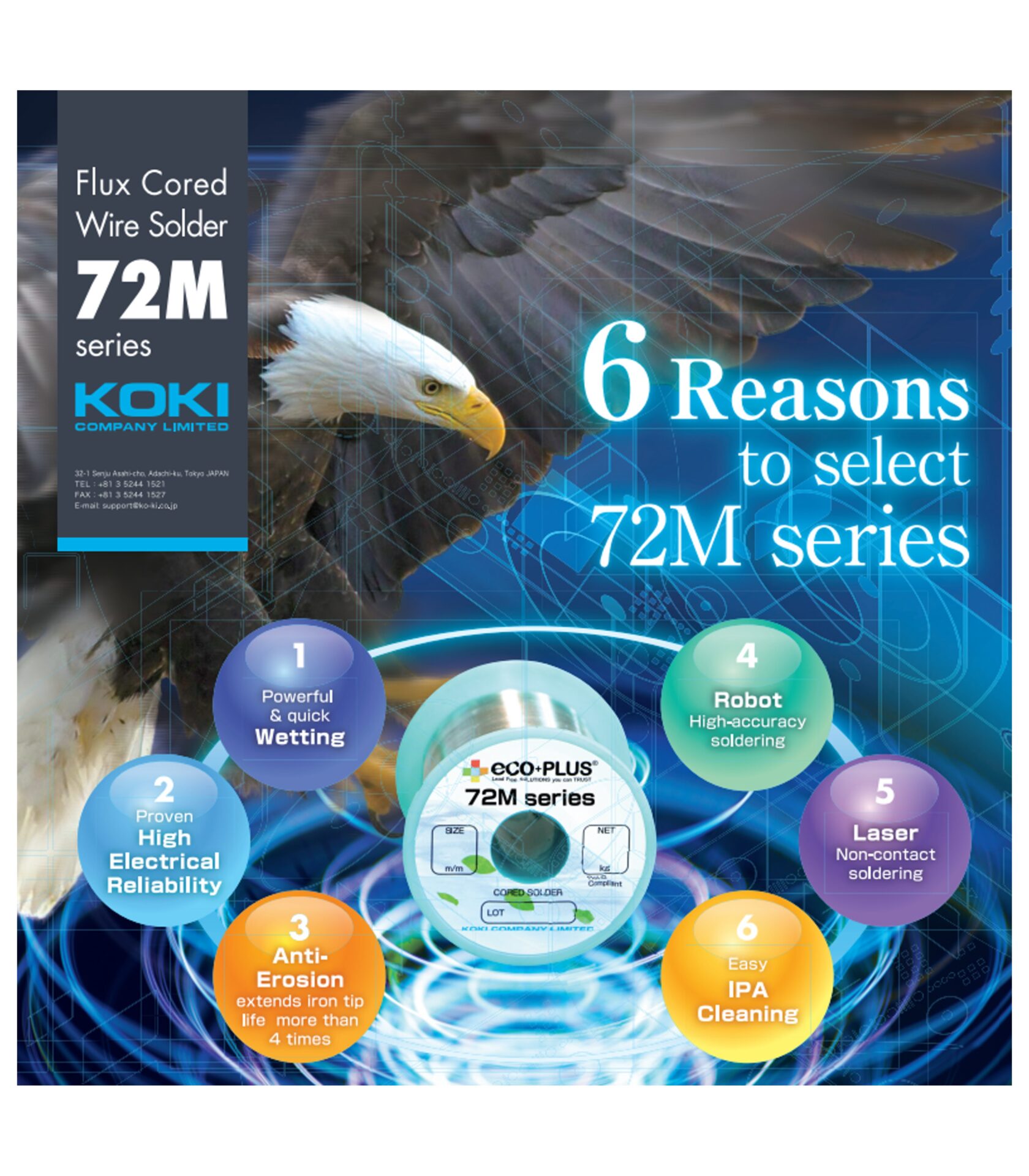 Flux Cored Wire Solder 72M series